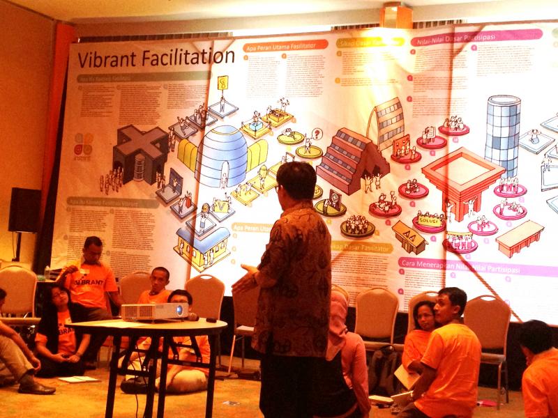 Vibrant facilitation - a unique approach by INSPIRIT and Karen